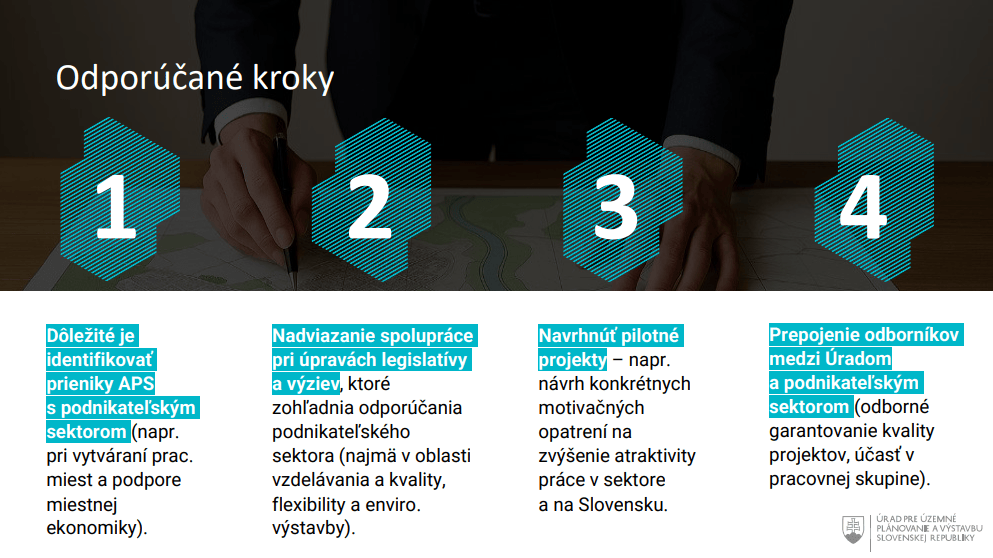 Odporúčané kroky APS